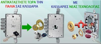 Αλλαγές Κλειδαριών Καλλιθέα 2109511111