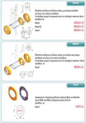 DEFENDER DISEC για ξύλινες πόρτες 2109511111