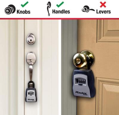 Κλειδοθήκες κρεμαστές master-lock κατάλληλες για AIRBNB
