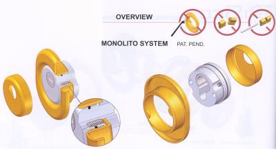 DEFENDER DISEC-MONOLITO για πόρτες ασφαλείας